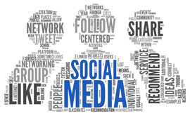 Social Media Word Graph